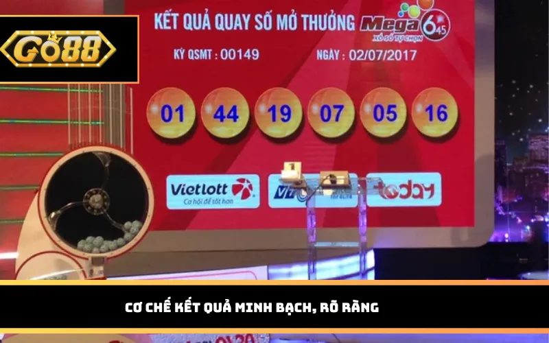 Cơ chế kết quả minh bạch, rõ ràng